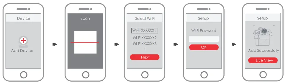 CP PLUS CT21 Wi Fi Bullet Camera - adding camera