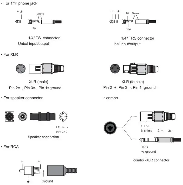 Soundking FPD12 12 Inch Two Way Active Full Range Speaker Cabinet-fig4