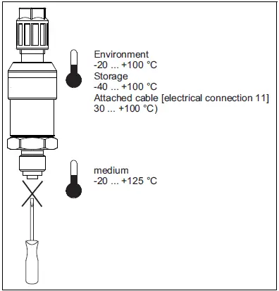 JUMO-00546119-Pressure-Transducer-fig- (1)