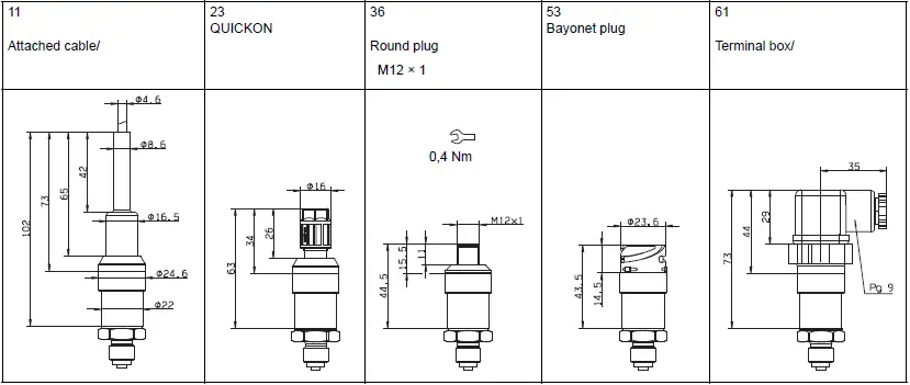 JUMO-00546119-Pressure-Transducer-fig- (13)