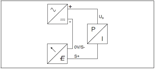 JUMO-00546119-Pressure-Transducer-fig- (6)