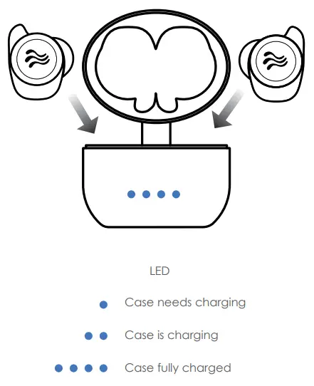 BOOMPODS soundwave True Wireless Earbuds - Charging