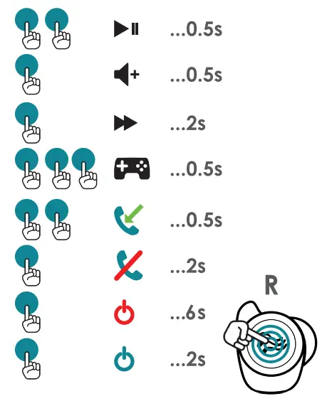 BOOMPODS soundwave True Wireless Earbuds - Touch Controls