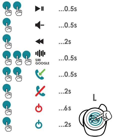 BOOMPODS soundwave True Wireless Earbuds - Touch Controls1