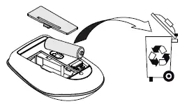 CHERRY-DW-3000-Wireless-Keyboard-and-Mouse-FIG-3