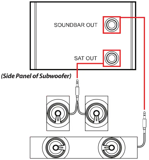 ARTplusSOUND AR3092 31 Surround Sound System - Setting Speaker