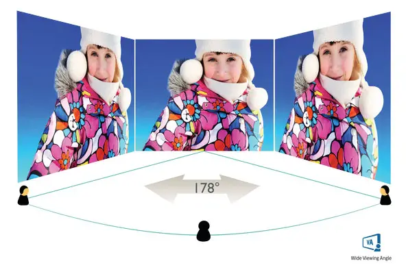 Philips V Line 241V8L00 LED Display-fig2