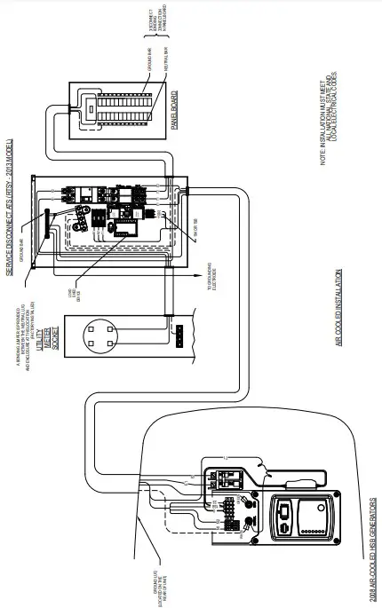 Installation Diagrams