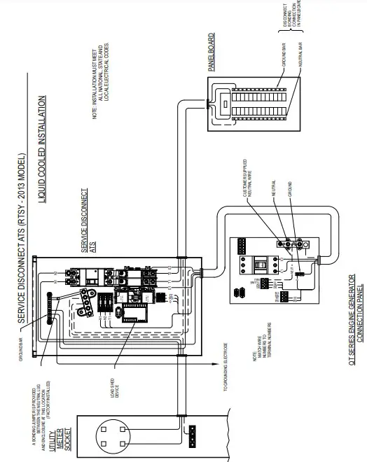 Installation Diagrams