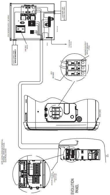 Installation Diagrams
