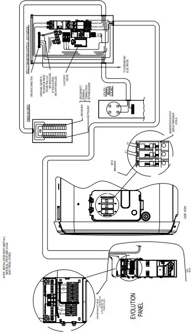 Installation Diagrams