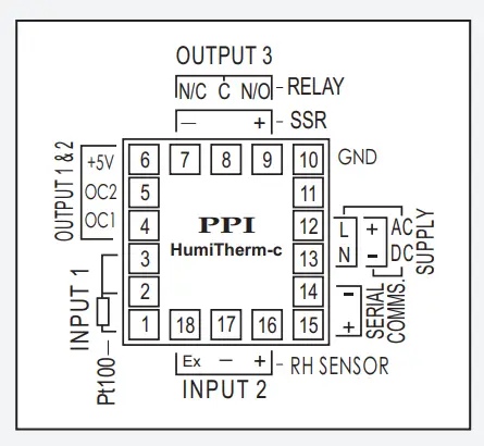 HumiTherm-c Composite Temperature + Humidity Controller 7