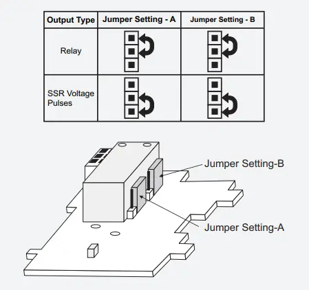 HumiTherm-c Composite Temperature + Humidity Controller 8