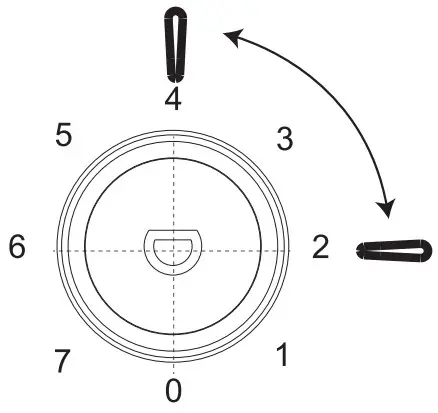 Temperature setting recommendation