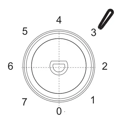 Temperature setting recommendation