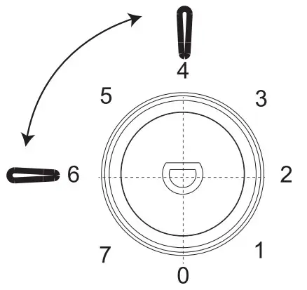Temperature setting recommendation