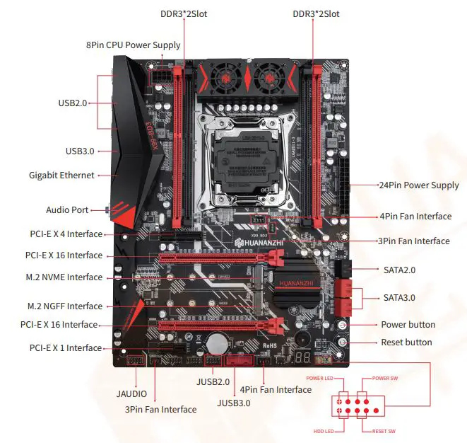 HUANANZHI-X99-BD3-Motherboard-FIG-1