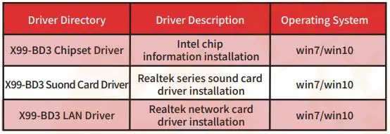 HUANANZHI-X99-BD3-Motherboard-FIG-12