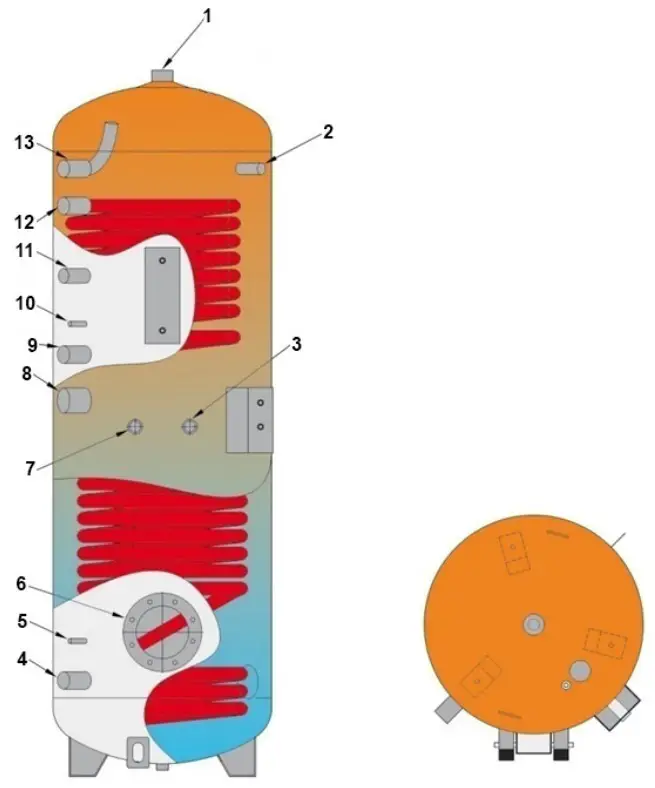 fondital WHPS BZ DS Hot Water Storage Tanks - fig 3