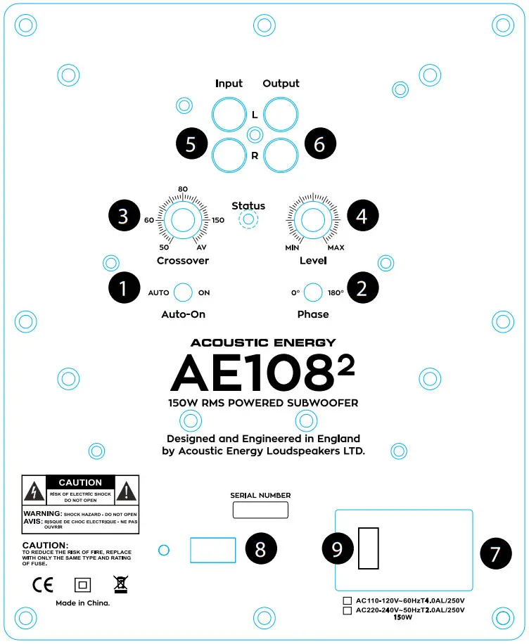 ACOUSTIC ENERGY AE1082 150 Watt Subwoofer - Rear Elevation
