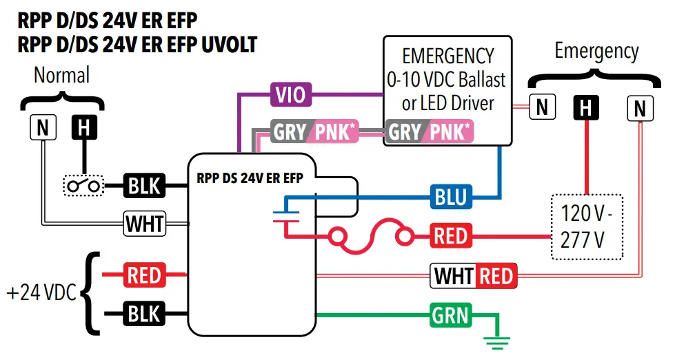 nLiGHT rPP20 Air Power or Relay Pack - wire hot 1