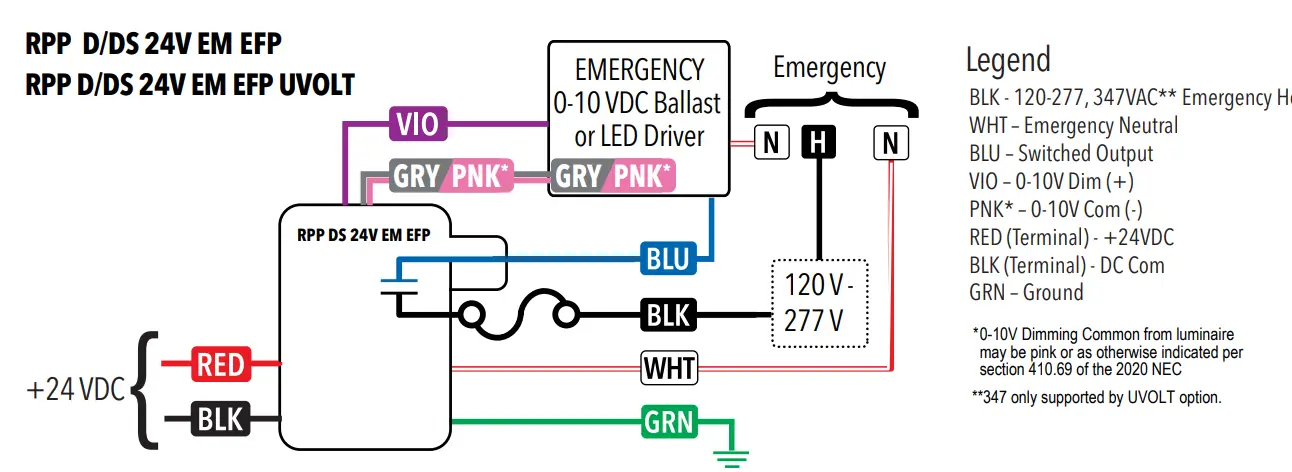 nLiGHT rPP20 Air Power or Relay Pack - wire hot2