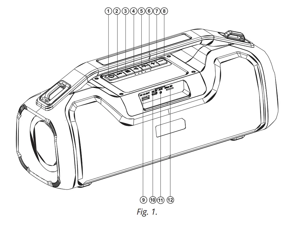 SVEN PS-390 Portable Speaker System - Fig