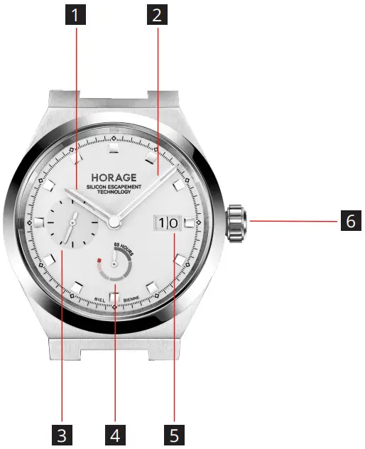 HORAGE AUTARK T5 Watch - OVERVIEW