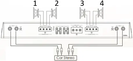 PHOENIX GOLD ZQ Series High End Audiophile Amplifiers B3