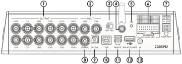 PHOENIX GOLD ZQ Series High End Audiophile Amplifiers F4