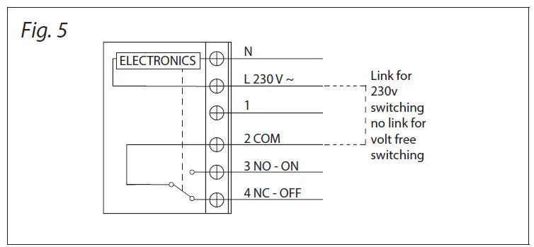 Danfoss-RX1-S V2-RF-Receiver-and-Boiler-Relay-5