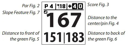 Bushnell-Golf-PHANTOM-2-Slope-GPS-Rangefinder-fig-20