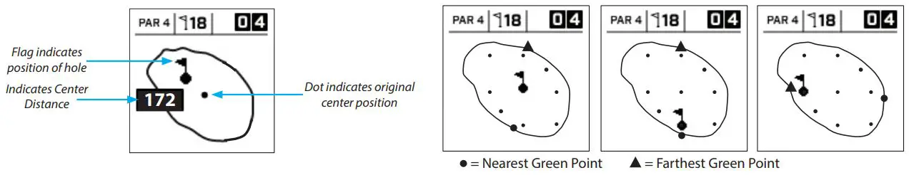 Bushnell-Golf-PHANTOM-2-Slope-GPS-Rangefinder-fig-23