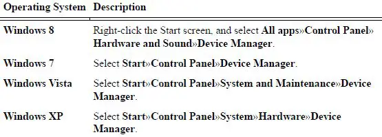 NATIONAL-INSTRUMENTS-NI-PXI-5650,-5651,-5652-RF-Signal-Generator-fig-11