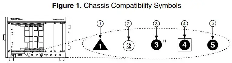 NATIONAL-INSTRUMENTS-NI-PXI-5650,-5651,-5652-RF-Signal-Generator-fig-2
