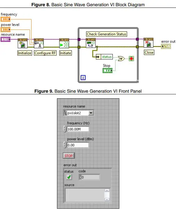 NATIONAL-INSTRUMENTS-NI-PXI-5650,-5651,-5652-RF-Signal-Generator-fig-9