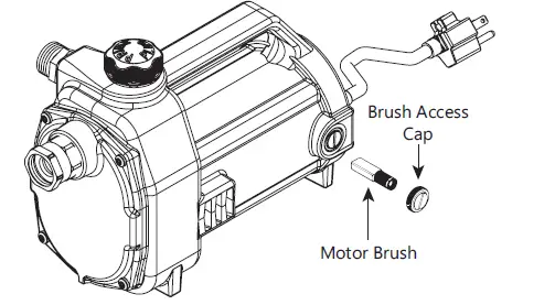 Liberty-Pumps-331-1-2-hp-Portable-Transfer-Pump-13