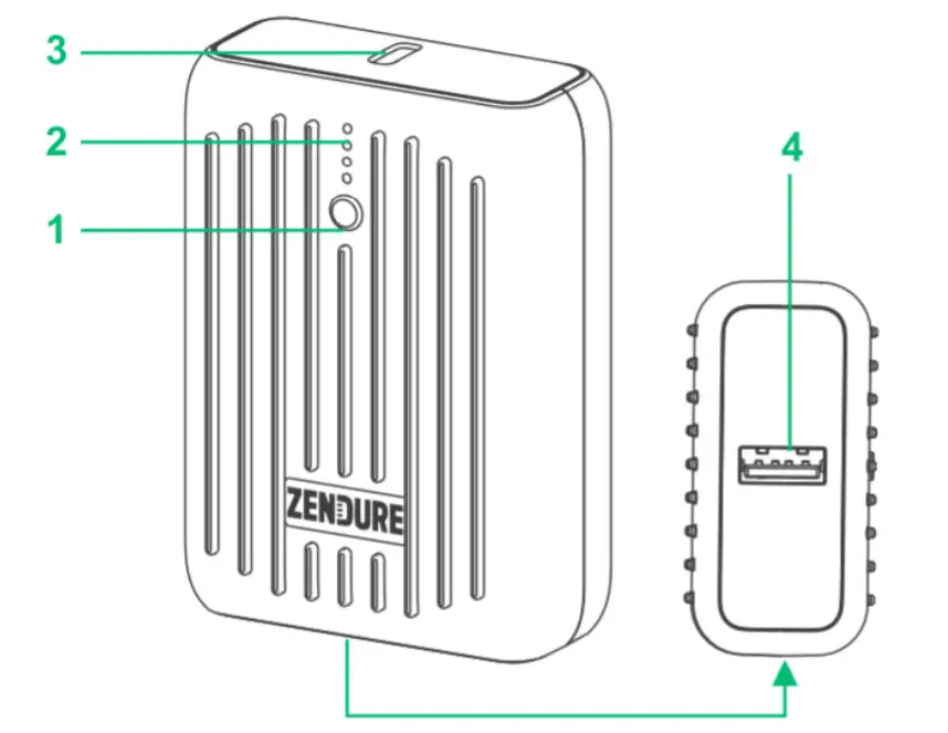 ZENDURE SuperMini 20W USB-C PD Portable Charger - overview