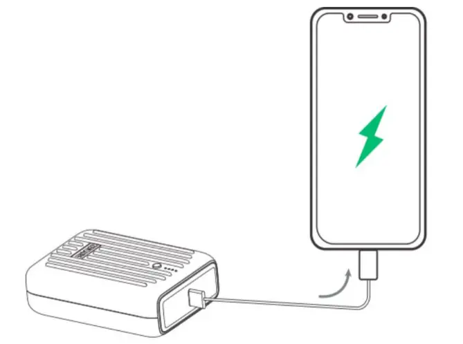 ZENDURE SuperMini 20W USB-C PD Portable Charger - port