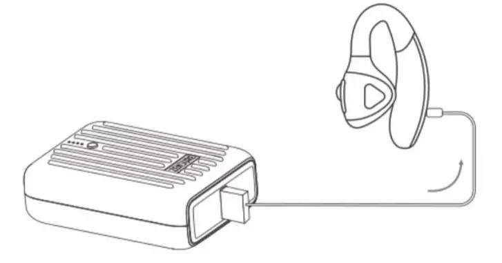 ZENDURE SuperMini 20W USB-C PD Portable Charger - power