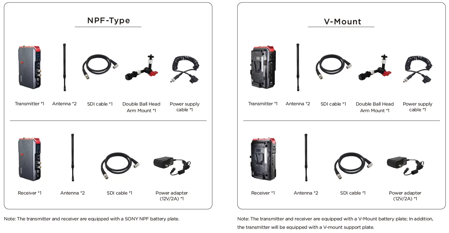 CVW 7074 Thunder Wireless HD Video Transmission Device 1