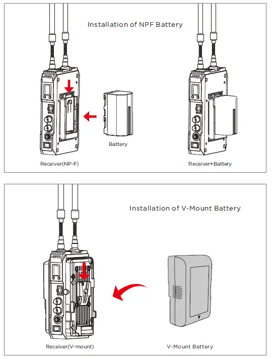 CVW 7074 Thunder Wireless HD Video Transmission Device 11