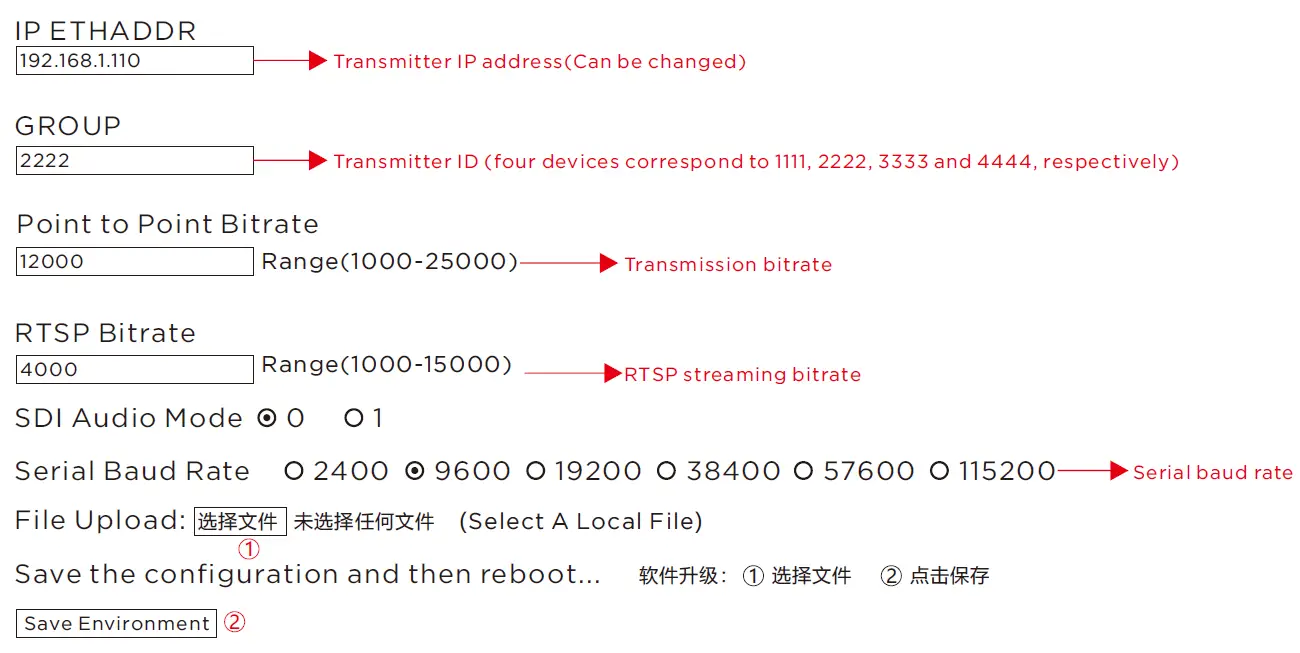 CVW 7074 Thunder Wireless HD Video Transmission Device 21