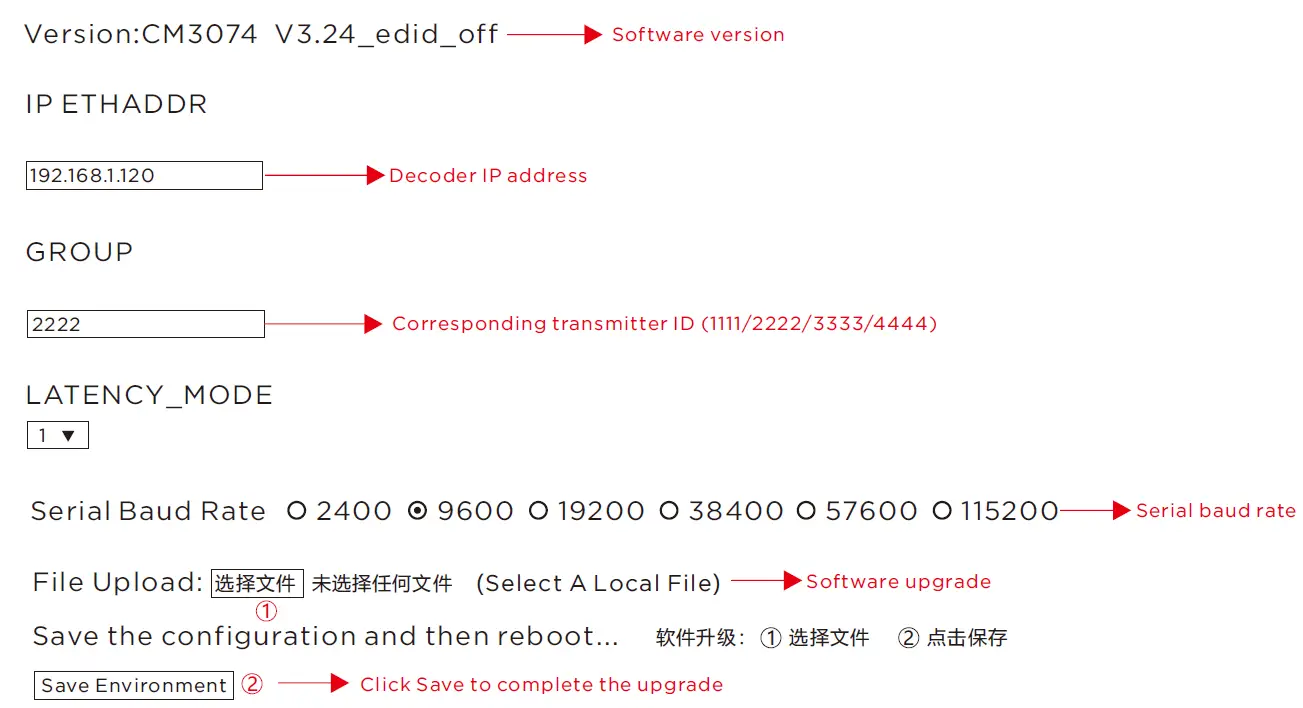 CVW 7074 Thunder Wireless HD Video Transmission Device 22