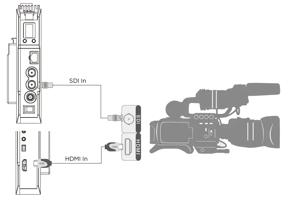 CVW 7074 Thunder Wireless HD Video Transmission Device 9