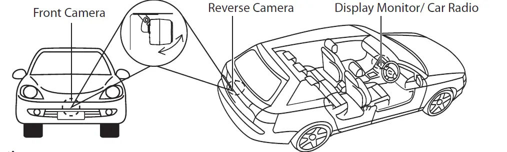 BLAUPUNKT RC-1.1 Reverse-Camera-03