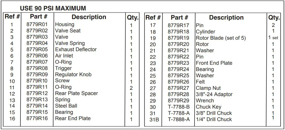 Taylor Pneumatic Tool Company T-8779RD14 (1-4) Pistol Grip Drill Instructions - Parts