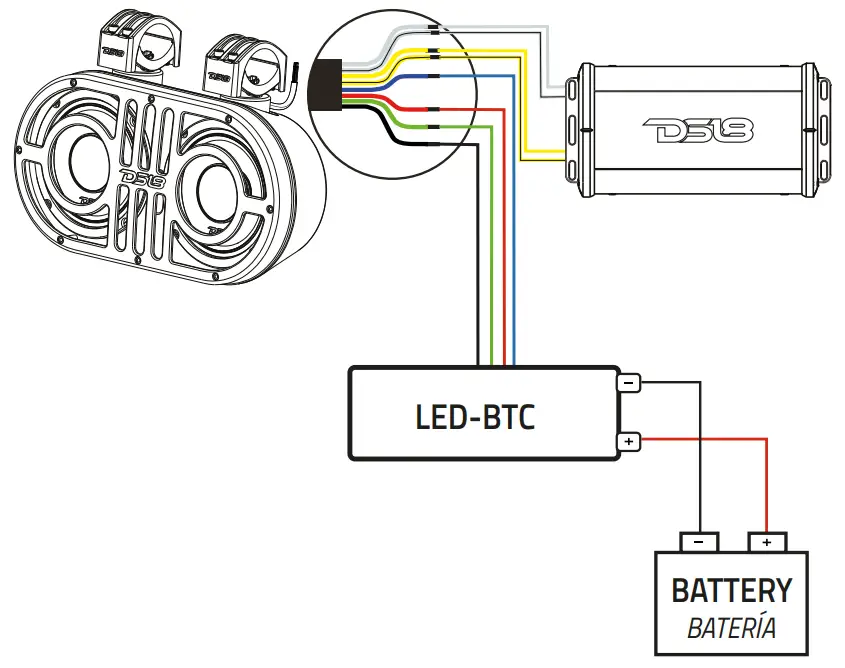 DS18 JVOCE8 Marine Roll Cage Sound Bar Tower Sound System - LED Control Module