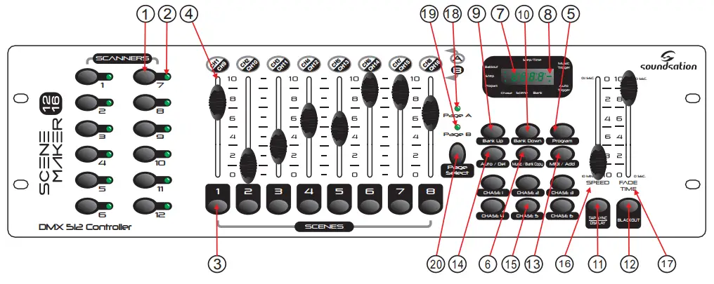 soundsation DMX512 Lighting Controller - Front Panel