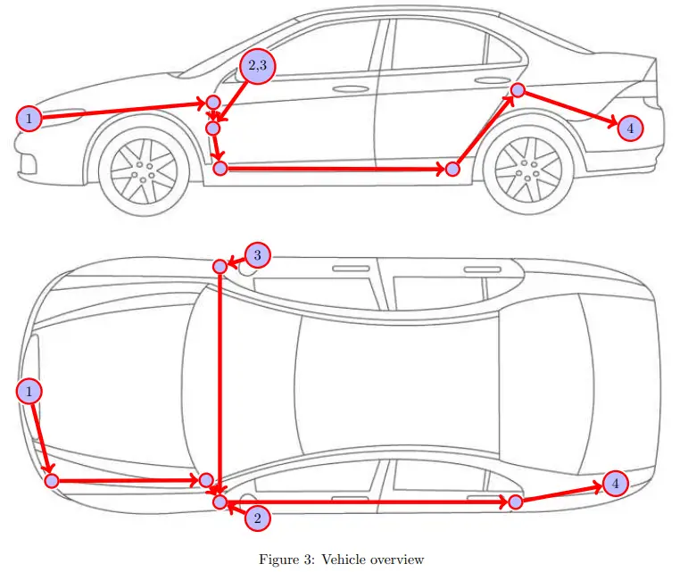 KUFATEC Complete Set 360 Camera - fig